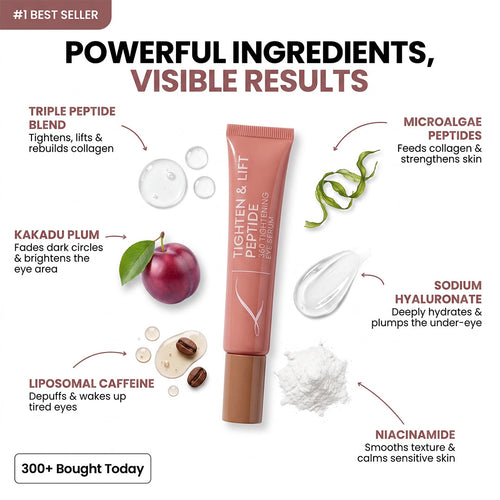 Age-Rewinding Peptide Eye Serum