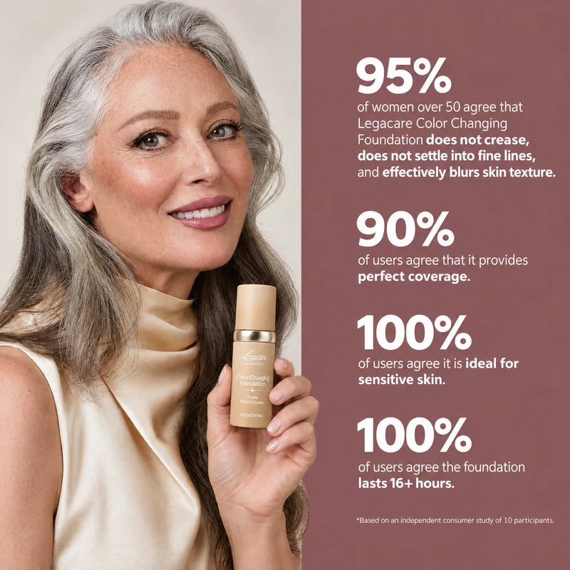 Age-Reversing Color-Changing Foundation SPF 50+